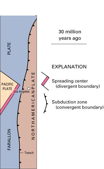 convergent plate boundaries. Convergentconvergent plate