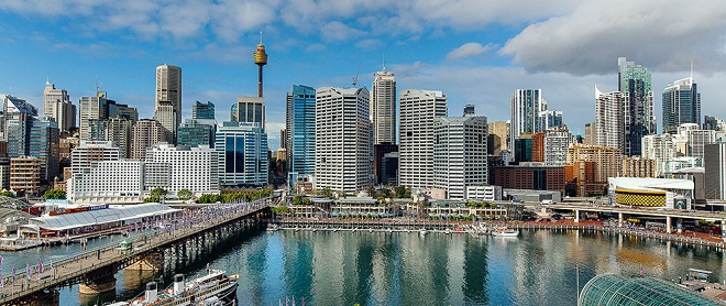 Darling Harbour panorama