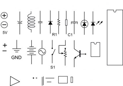 Ampere Symbol