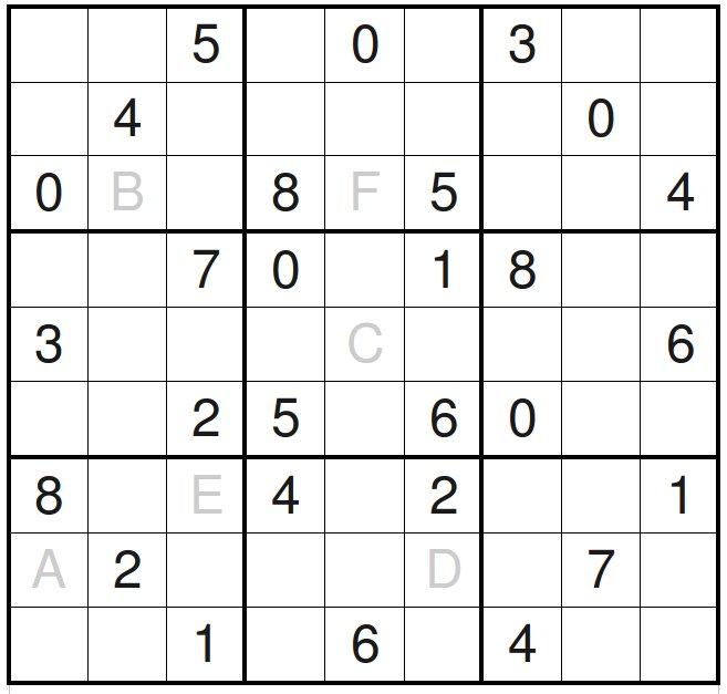 GC25MQG Extreme Sudoku (Unknown Cache) in Queensland, Australia created