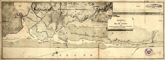Ria de Aveiro 1835