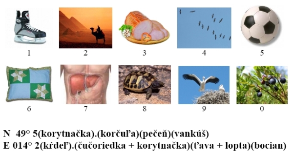 1 = brusle/skate, 2 = velbloud/camel, 3 = pečeně/roasted meat, 4 = hejno/flock, 5 = míč/ball, 6 = polštář/pillow, 7 = játra/liver, 8 = želva/turtle, 9 = čáp/stork, 0 = borůvka/blueberry