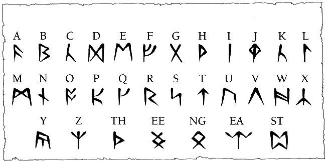 Runic Language