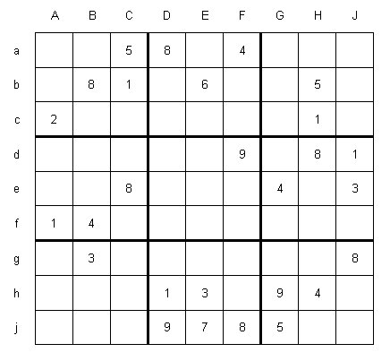 Sudoku à résoudre