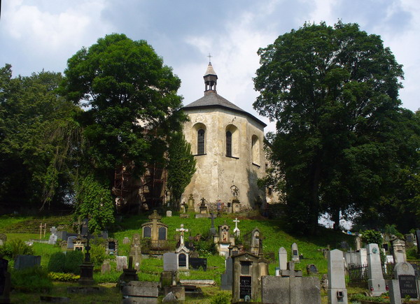 Hrbitovni kostel