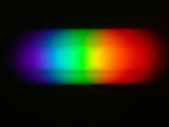 Light with different wavelengths