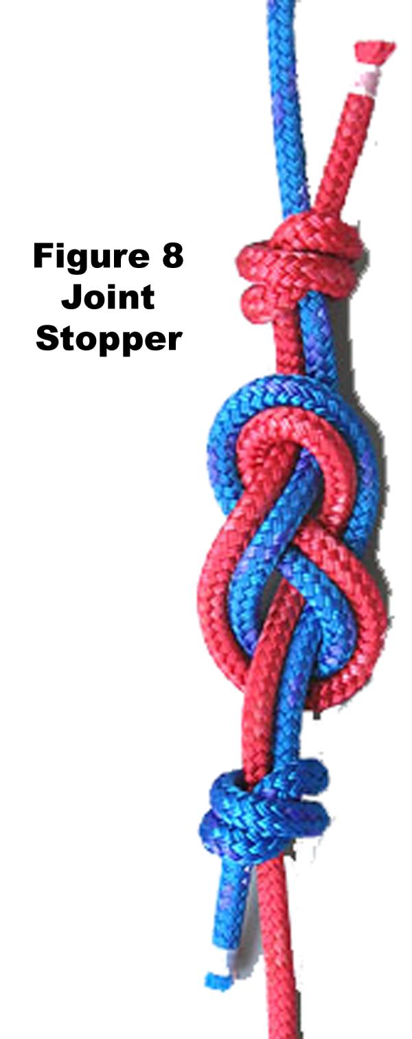 figure 8 Stopper Knot