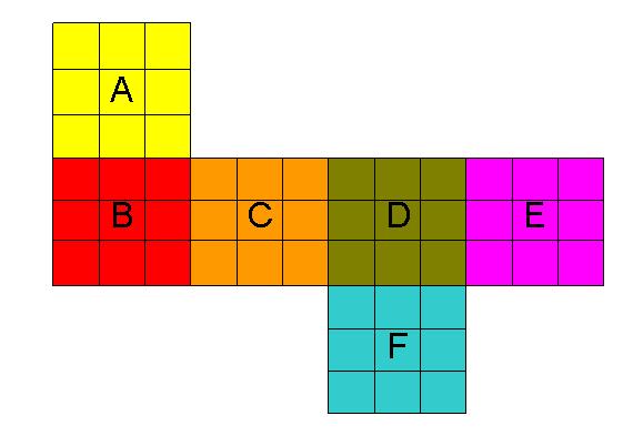 Cube Alignment