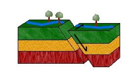 Oblique-slip fault picture