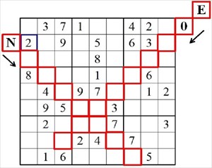 Sudoku of Györujbarát