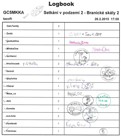 GC5MKKA - Setkání v podzemí 2 - Branické skály 2 - logbook druhý