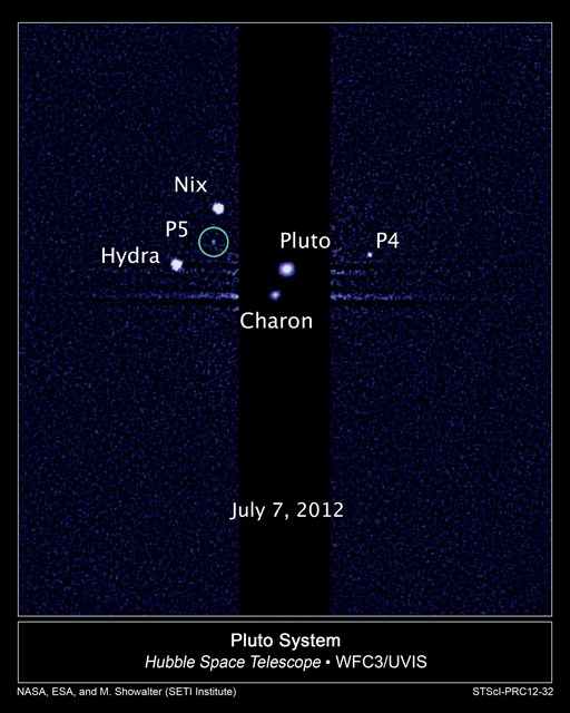 Pluto měsíce.