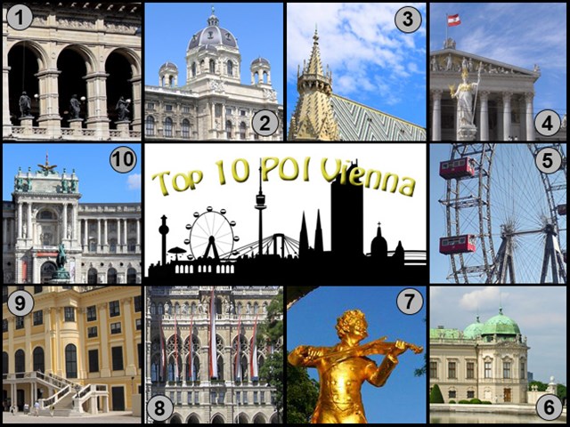 Top 10 POI - Vienna