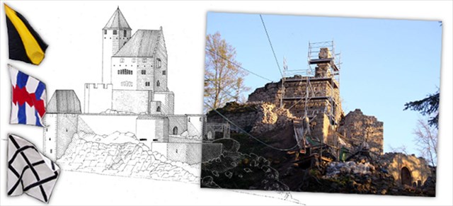 Château du Kagenfels à travers les âges