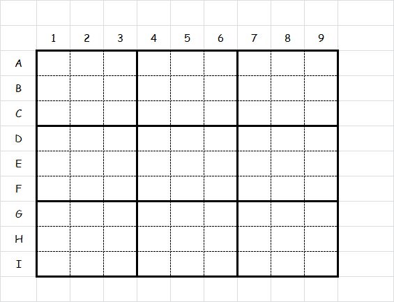 Blank Sudoku