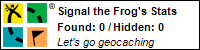 Let's Go GEOCACHING!