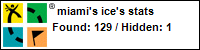 Profile for miami's ice Profile for miami's ice