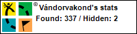 Vándorvakondék .com-os oldala