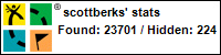 Stats Bar for scottberks