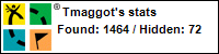 Stats Bar for Tmaggot