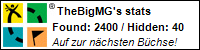 Profile for TheBigMG