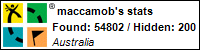 Profile for maccamob Profile for maccamob