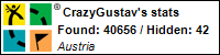 Profile for CrazyGustav Profile for CrazyGustav