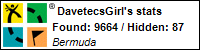 Profile for DavetecsGirl Profile for DavetecsGirl