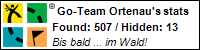 Profile for Go-Team Ortenau