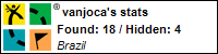 Profile for vanjoca Profile for vanjoca