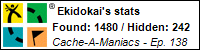 Stats Bar for Ekidokai