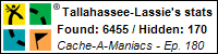 Stats Bar for Tallahassee-Lassee