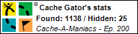 Stats Bar for Cache Gator