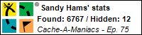 Stats Bar for Sandy Hams