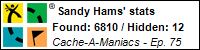 Stats Bar for Sandy Hams