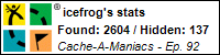 Stats Bar for icefrog