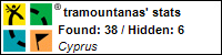 Profile for tramountanas Profile for tramountanas