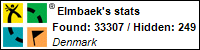 Profile for Elmbaek Profile for Elmbaek