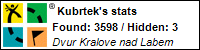 Profile for Kubrtek