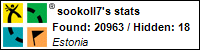 Profile for sookoll7 Profile for sookoll7