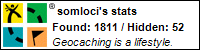 Profile for somloci Profile for somloci