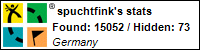 Profile for spuchtfink Profile for spuchtfink