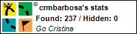 Profile for crmbarbosa