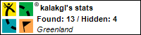 Profile for kalakgl Profile for kalakgl