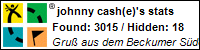 Profile for johnny cash(e)