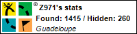Profile for Z971 Profile for Z971