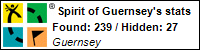 Profile for Spirit of Guernsey Profile for Spirit of Guernsey