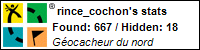 Profile for rince_cochon