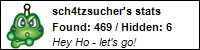 Profile for sch4tzsucher