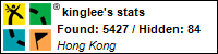 Profile for kinglee Profile for kinglee